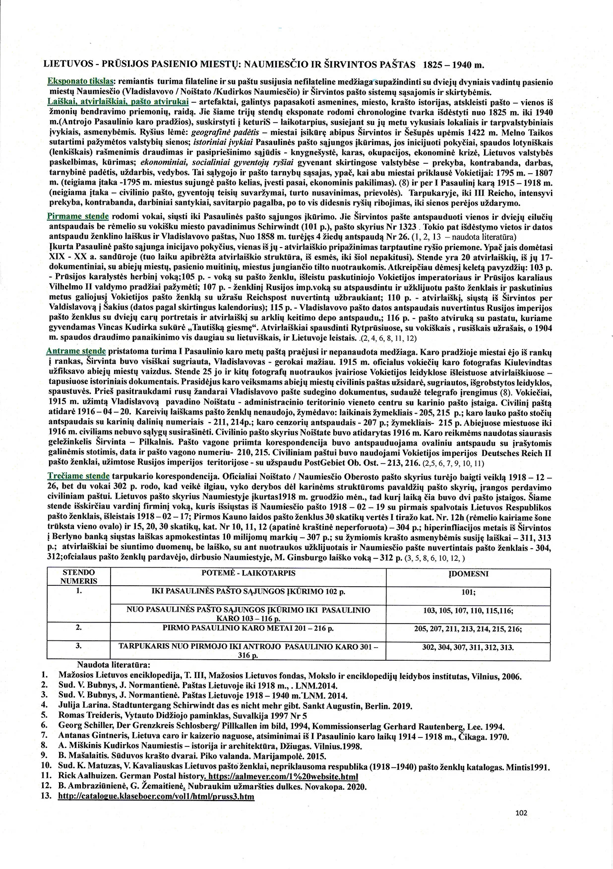 Lithuania – Prussia Border Cities: Naumiestis and Širvinta Post Offices 1823–1940, sheet 101